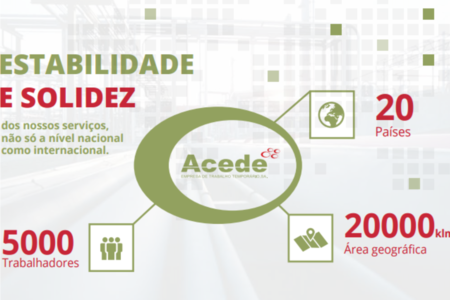 Alerta Emprego | Acede ETT