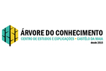 Professor para apoio a alunos 2.º/3.º Ciclo em sala de estudo
